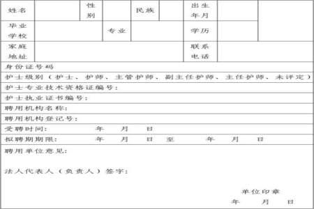 诊所护士注册聘用证明怎么写