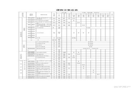 华南师范大学专业组代码249是什么专业