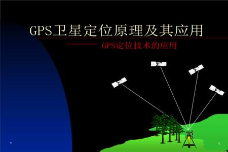 新gps怎么设置