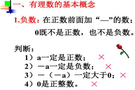 科学计数法的负数形式怎么写