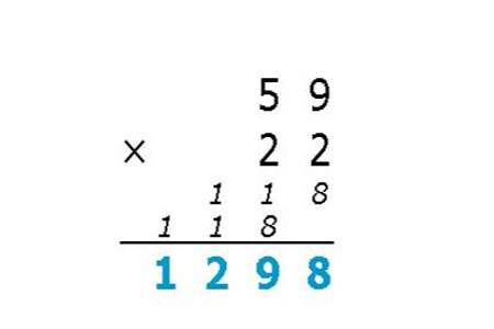 乘法的x怎么写