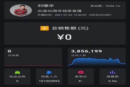 演唱直播有什么收益