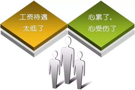 离职时要注意什么