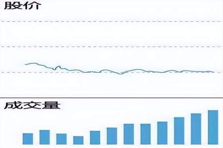 吃什么形容受窘受挫