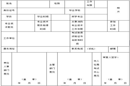 消防员准考证出来什么时候发短信