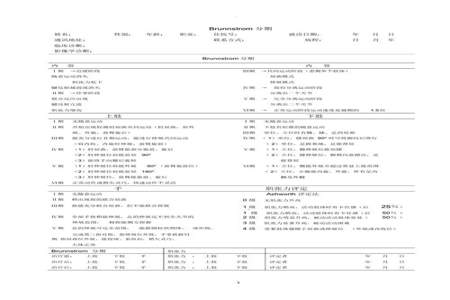 brunnstrom分期怎么评估