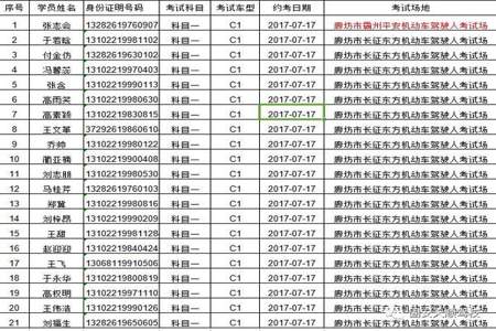 科目四转到异地来考在交管123为什么交不了考试费