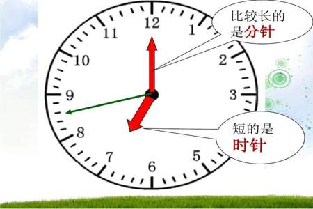 钟面上6时与7时之间分针与时针第一次成直角是什么时间