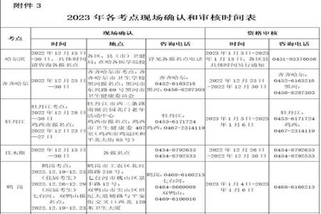 2023年护士资格审核表怎么填