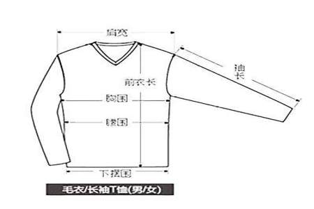 衣服的衣长尺寸是怎么量的