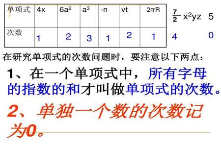 字母的指数是什么