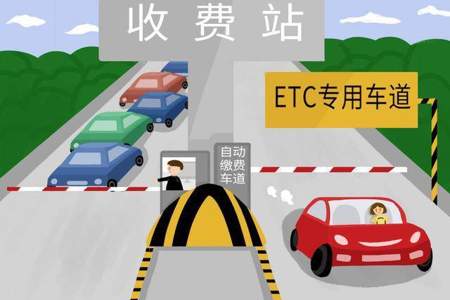 ETC扣52元是什么费用