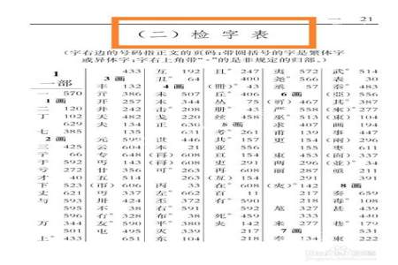 变字偏旁是什么