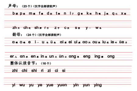 声母韵母整体认读音节完整版怎么默写