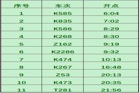 k267列车为什么7月30号停运