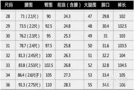 直筒裤臀围怎么选