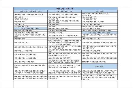 别人说到家了没有怎么回复对方