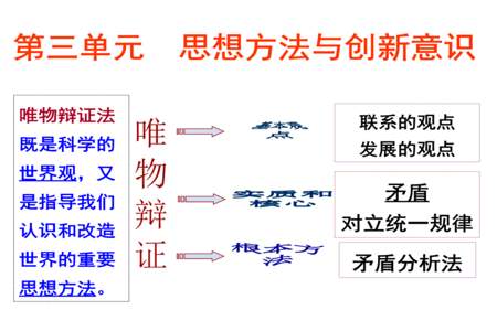 唯物辩证法的两大特征是什么