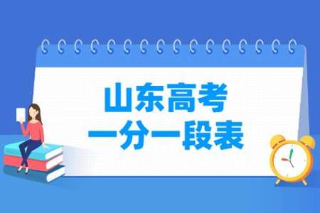 2023高考考了300多分怎么办