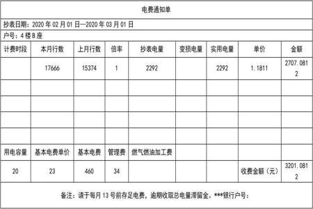 买房子电费水费更名都需要什么手续