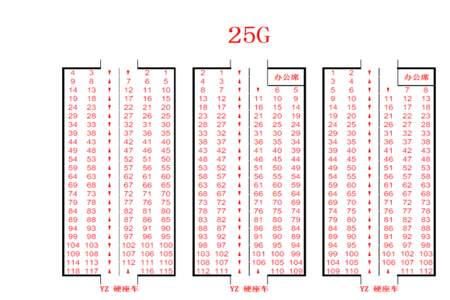 12306怎么查车厢座位分布