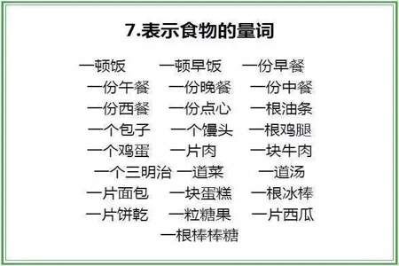 一册字典填量词有什么讲究