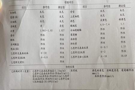 入职体检为什么要去公商部门拿预防性健康体检通知单