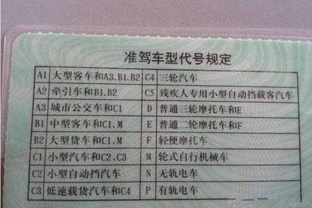 c1驾驶证学时是什么