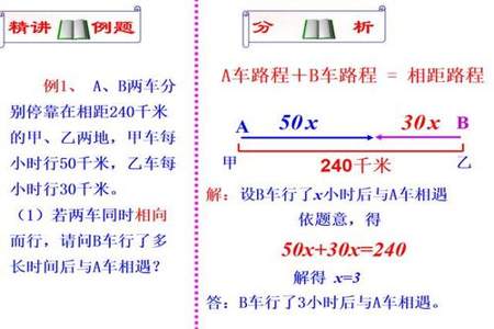 什么加什么等于路程五年级