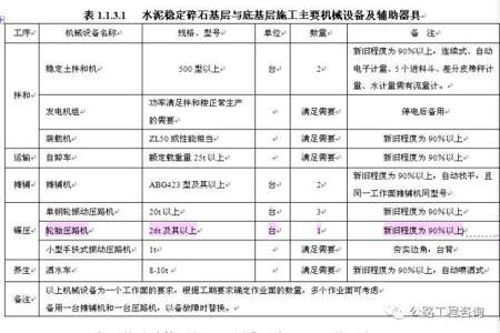 搅拌系统生产任务生产中水泥没有了。任务单怎么删除