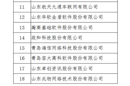 100个员工一年6000万产值怎么样