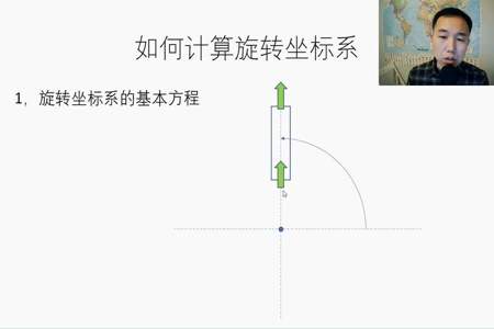 fluent窗口怎么判断某点的坐标