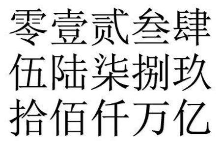 一百万小写和大写怎么写