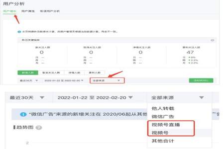 视频号怎么快速达到2万gmv