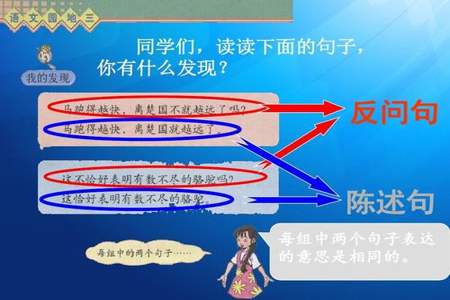 间接陈述句什么意思