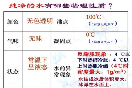 一个气下边一个日下边四点水念什么