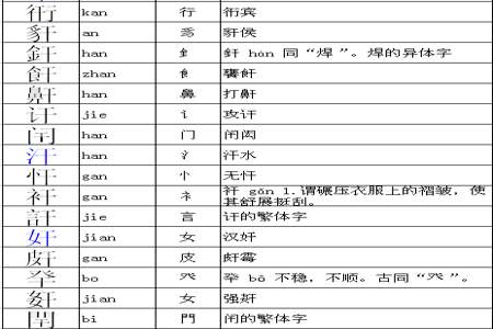 既加部首是什么字