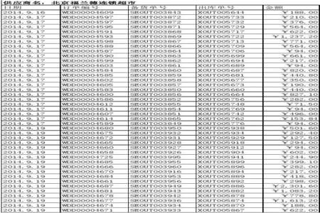 别的公司发来的对账单怎么对账