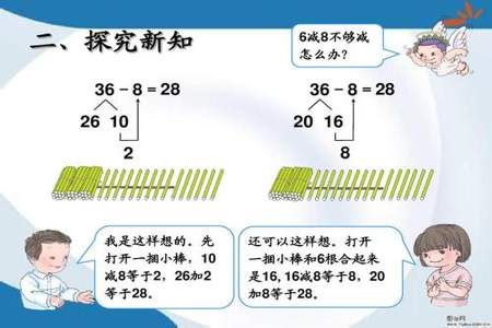 十加十等于十减十是什么意思