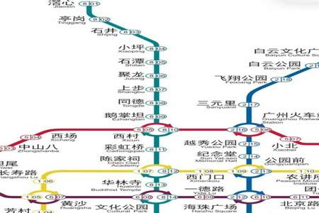 4号线中途怎么转7号