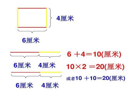 周长一样为什么正方形最大