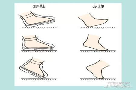 穿鞋走路往外偏有什么办法