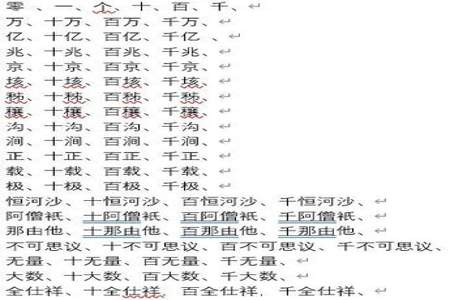 什么是大头鬼，用数字表示是用哪三个数字表达