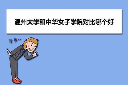 中华女子学院什么专业最好就业