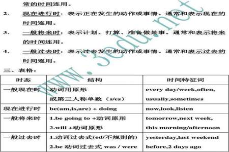 六年级上册英语第一单元有什么时态