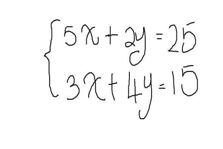 3x+4y=24的自然数解是什么