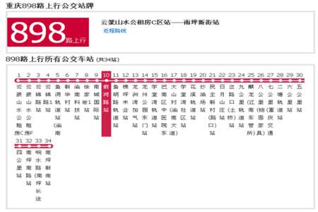 中财雅典城到z程亍2号坐什么车到达