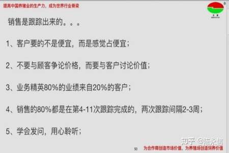 客户说有同类产品不用了怎么回复