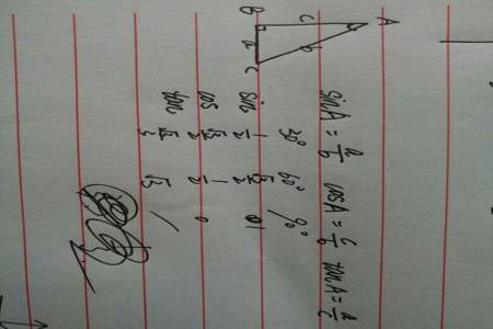 sin负30度为什么等于负sin30度