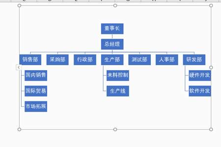 架构图怎么做最简单